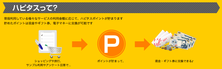 f:id:pipinobu:20160423182748p:plain