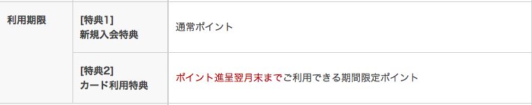 楽天カードの入会キャンペーン「楽天ポイントの利用期限」