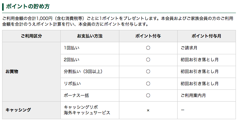 f:id:pipinobu:20160713210209p:plain