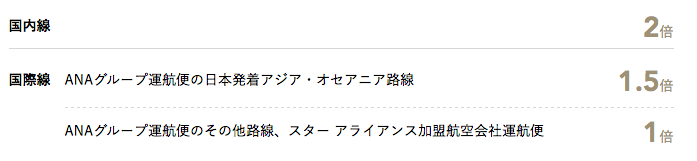 f:id:pipinobu:20161127112053p:plain