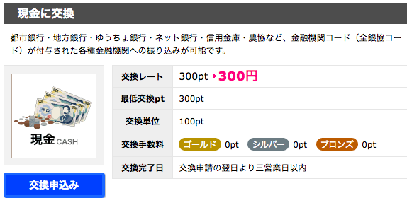 ハピタスのポイント交換「現金に交換」