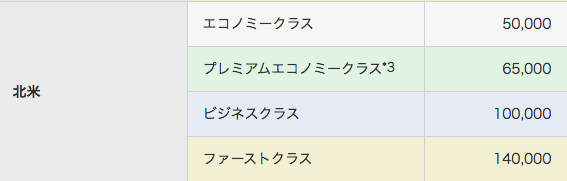 f:id:pipinobu:20180113093313p:plain