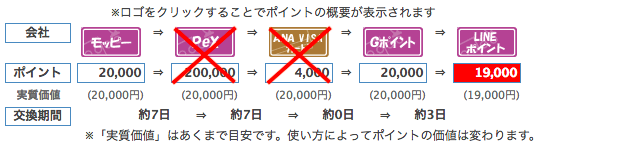 f:id:pipinobu:20180215213548p:plain