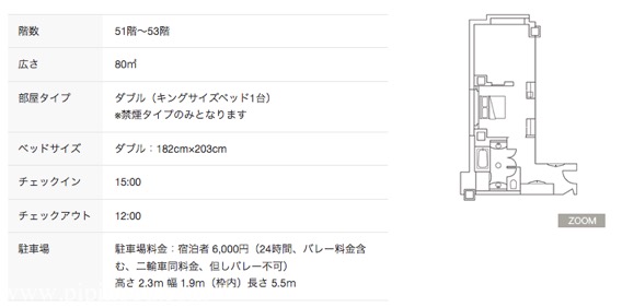 ザ・リッツ・カールトン東京のミレニアスイート：見取り図