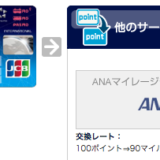 メトロポイントからANAマイルへのポイント交換手順！図解で攻略！