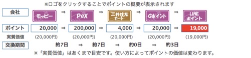 f:id:pipinobu:20180301221538j:plain