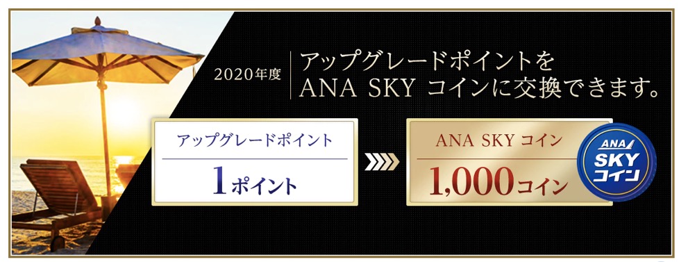 ANA アップグレードポイントから「ANA SKYコイン」への交換キャンペーン（2020年度）