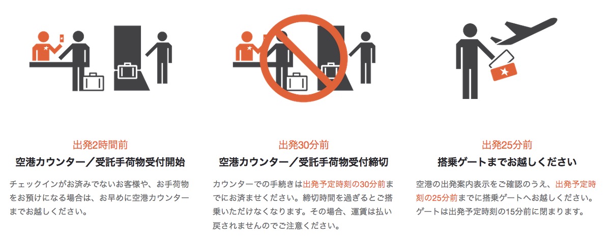 羽田空港の保安検査場の締切時間（LCC）