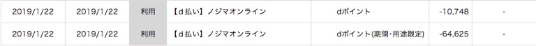 dポイント（d払い）支払い実績（2019年）