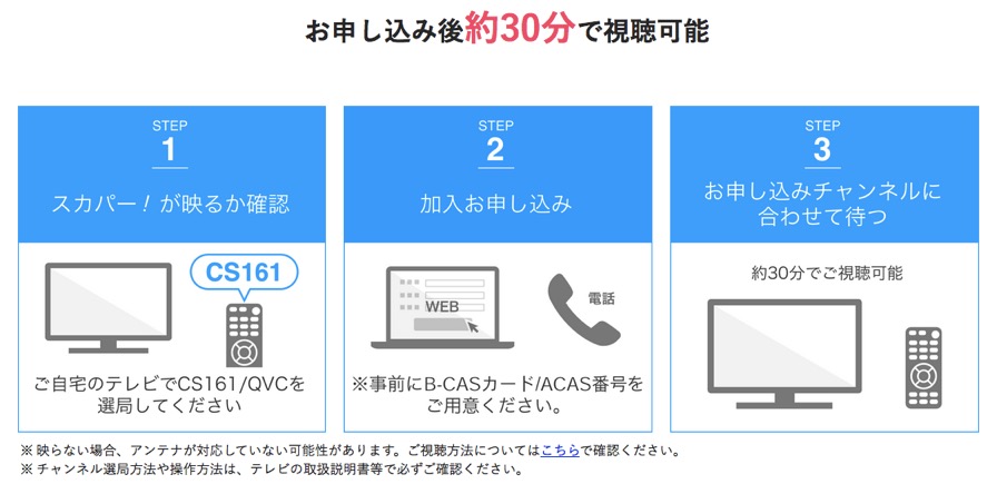 スカパー の入会キャンペーンはポイントサイト経由がお得 6 000円相当の大還元 モッピー 陸マイラー ピピノブのanaのマイルで旅ブログ