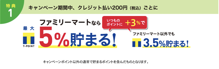 ファミマTカードの入会キャンペーン：ファミリーマートで最大5％貯まる