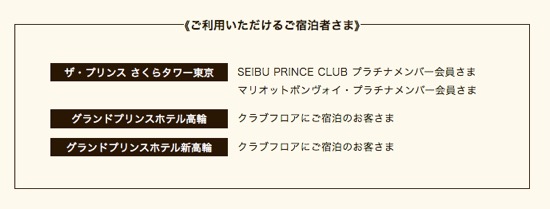 3つのクラブラウンジ利用資格のイメージ