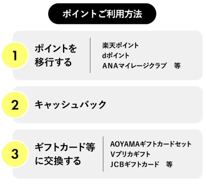 ライフカード「ポイント利用方法」