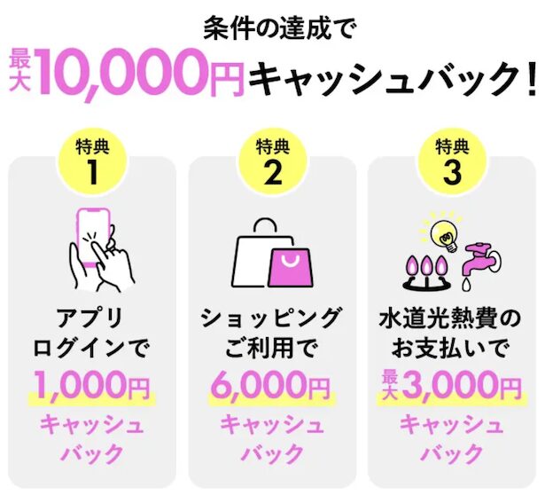 ライフカード「入会キャンペーン」特典1