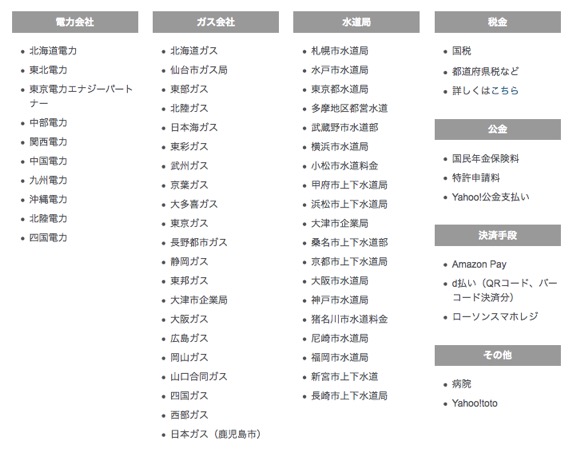 ポイント加算が「半分」になる加盟店