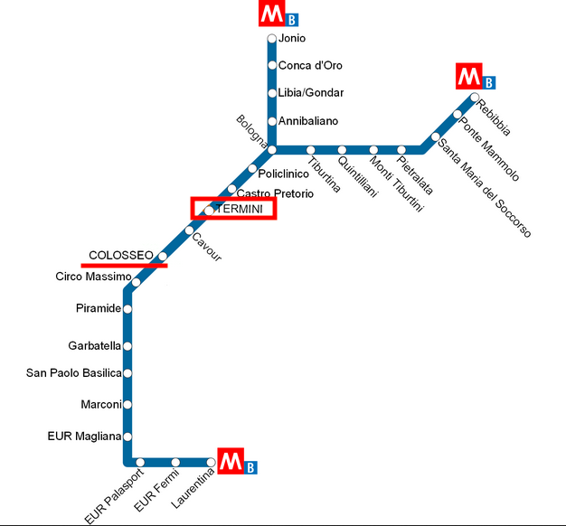 ローマの地下鉄「B線」の路線図