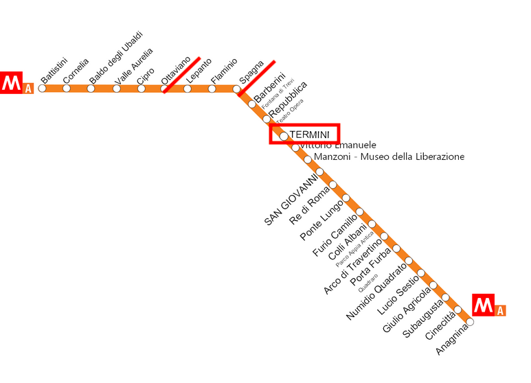ローマの地下鉄「A線」の路線図