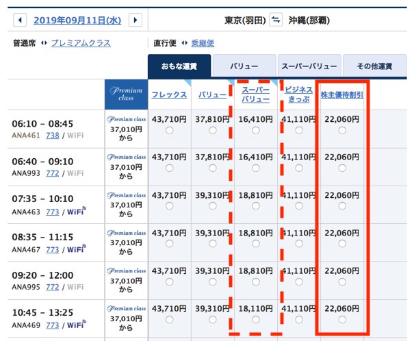 株主優待割引運賃（普通席）の例2