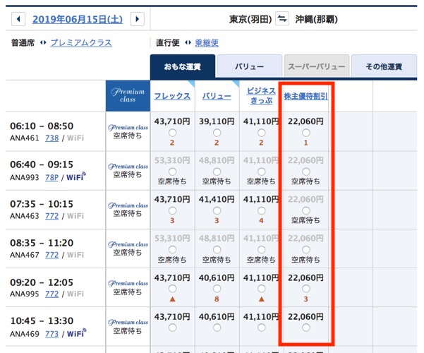 株主優待割引運賃（普通席）例1