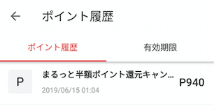 キャンペーンのポイント付与実績
