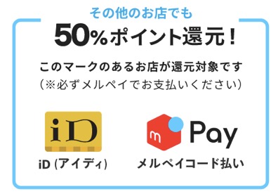 50%ポイント還元の対象店舗