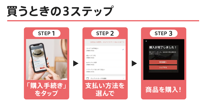 メルカリで買う時の3ステップ