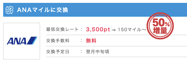 ポイントインカム「ANAマイル」に交換（50％増量）