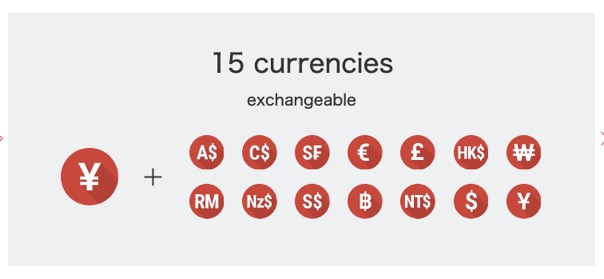 「JAL Global WALLET」の対応通貨