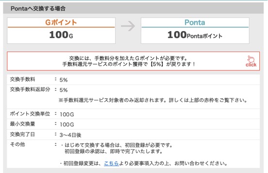GポイントからPontaポイントへの交換