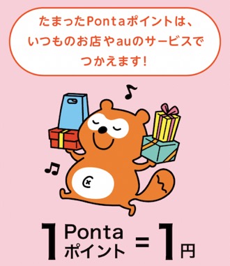 Pontaポイントは「1ポイント＝1円」で利用可能