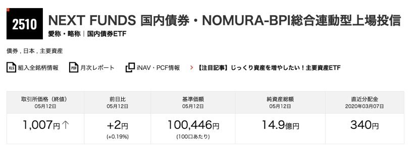 NEXT FUNDS 国内債券・NOMURA-BPI総合連動型上場投信（東証2510）の概要