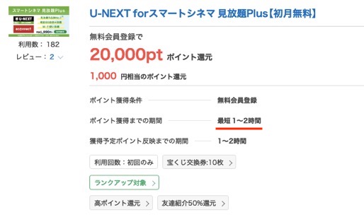 ポイントタウンのオススメ案件：U-NEXTforスマートシネマ見放題Plus