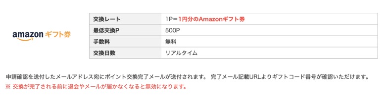 モッピーの「Amazonギフト券」交換ページ