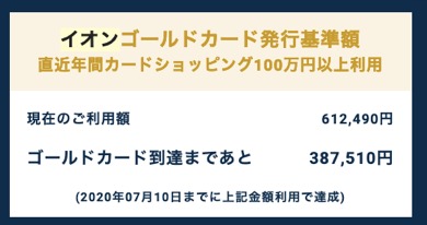 イオンゴールドカードの「発行基準額（途中経過）」