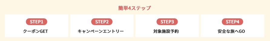 楽天トラベル「GoToトラベルキャンペーン」：参加ステップ