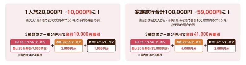 一休.com「GoToトラベルキャンペーン」：クーポン適用例