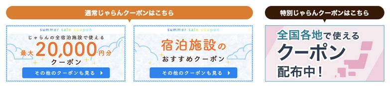 一休.com「GoToトラベルキャンペーン」：クーポンの種類