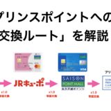 プリンスポイントへの交換ルートを解説！等価交換できるポイントサイトのオススメは？