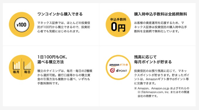 マネックス証券の投資信託取引の特徴
