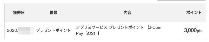 ECナビ：J-Coin Payの案件参加結果