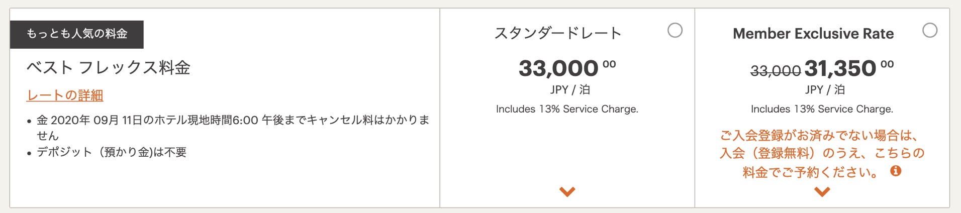 IHGの「ベストフレックス料金」例