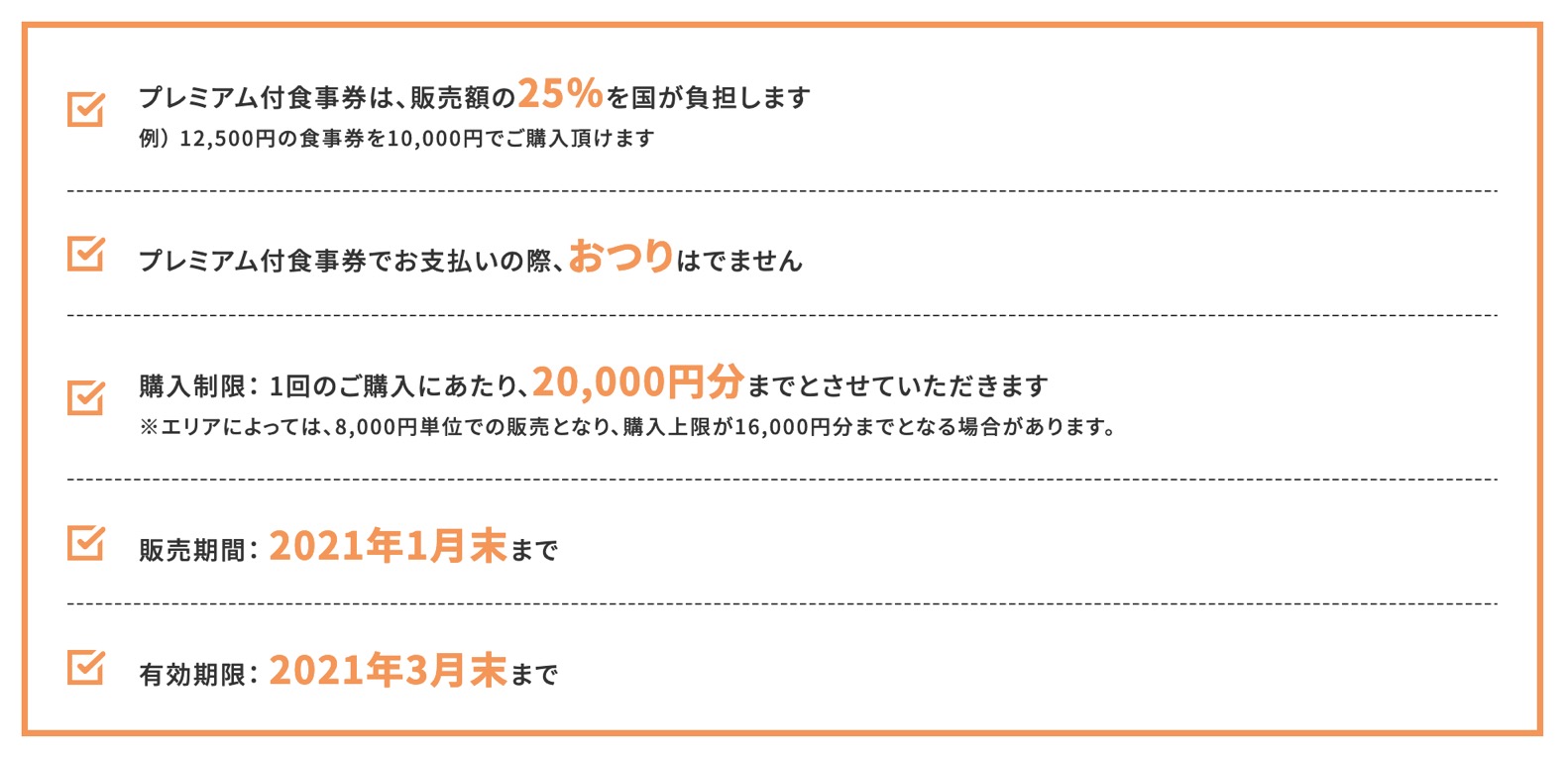 登録飲食店で使える「プレミアム付き食事券」の発行