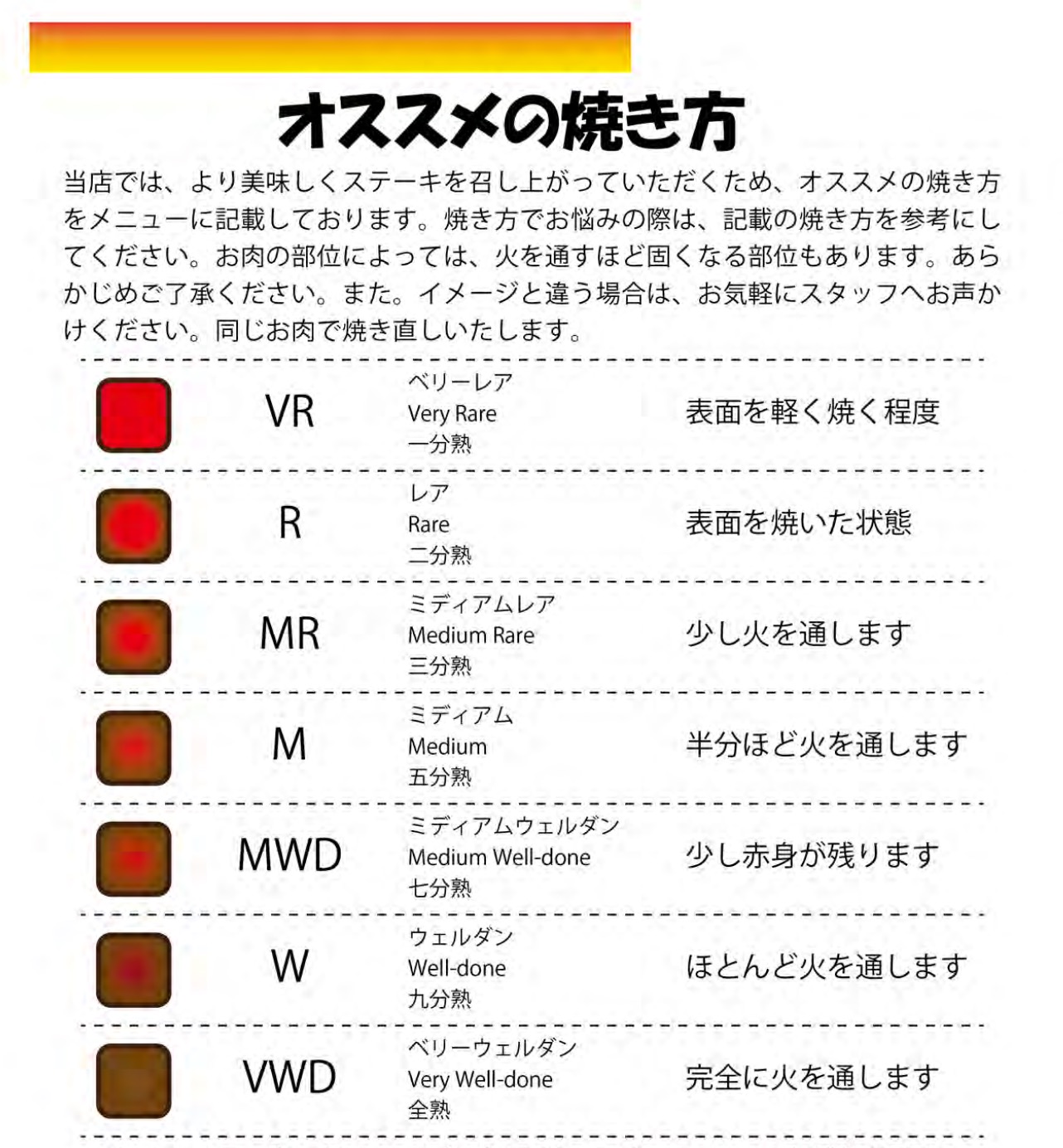 ステーキハウス88 那覇空港店「メニュー」：オススメの焼き方