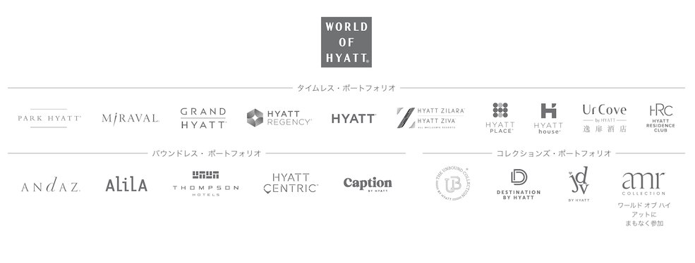 「ワールドオフハイアット」のブランド構成
