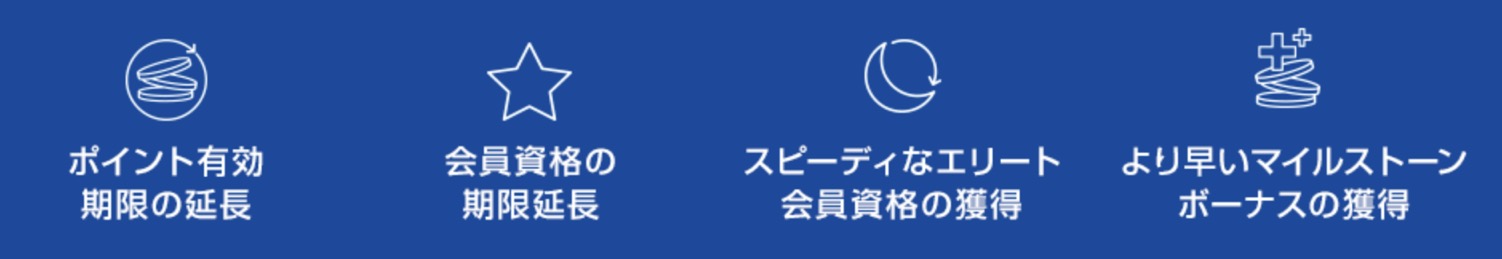 ヒルトンオナーズの2021年特別対応：概要