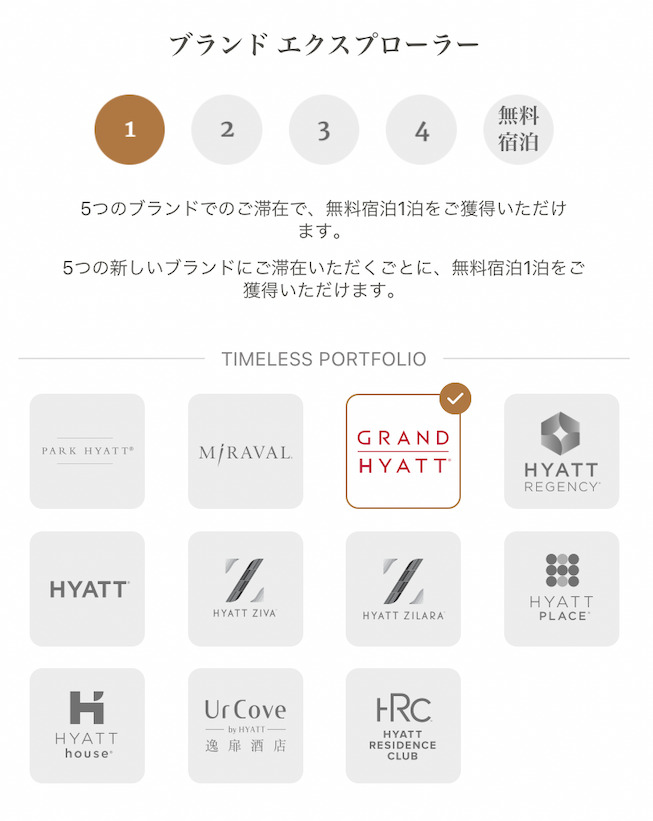 ワールドオブハイアット（World of Hyatt）のブランドエクスプローラー