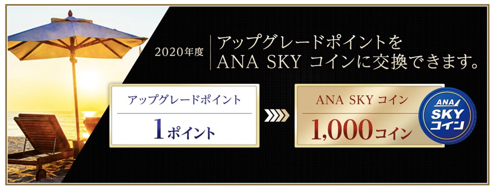 アップグレードポイントをANA SKYコインに交換