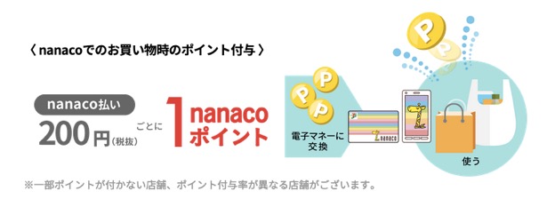 セブンカード・プラスの特徴：nanaco利用のポイント還元率は0.5％