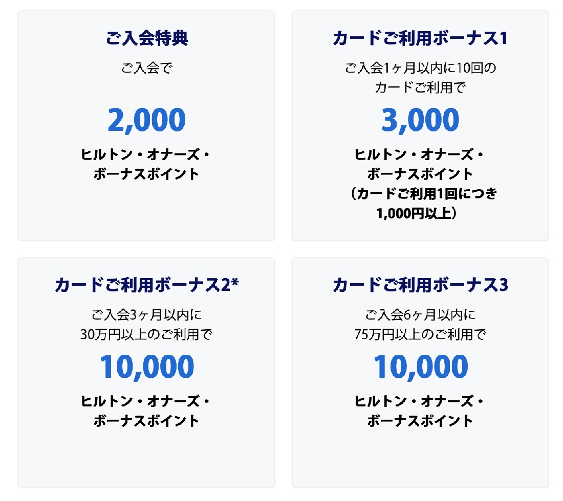 ヒルトンアメックスの入会キャンペーン(特典の内訳)