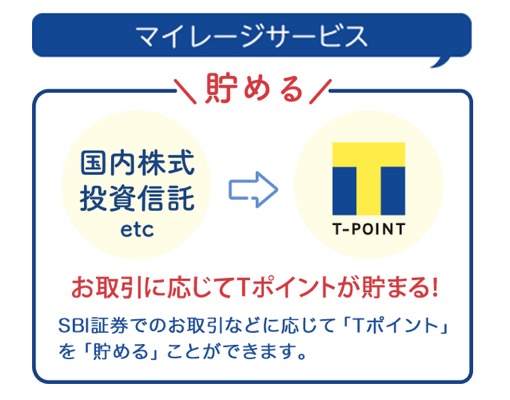 SBI証券ではTポイントが貯まる＆使える（2）